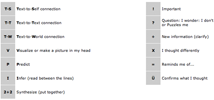 Textcoding.png