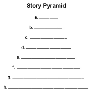 storypyramid.gif