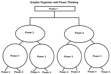 PowerThinkingMedium.png