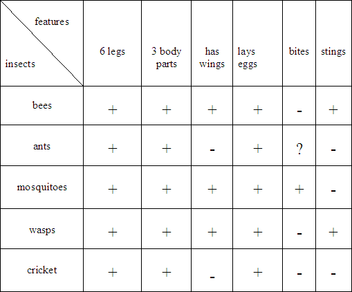 semanticFeatures.gif