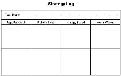 strategylog.gif