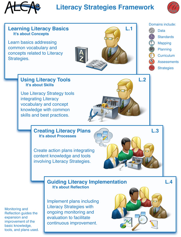 Curriculum-Plan-Framework.jpg