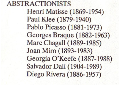 31 Abstractionists artists.png