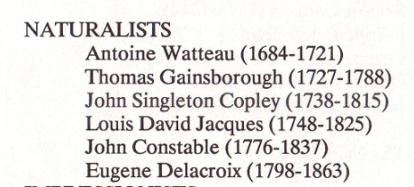 28 Naturalist Artists.png