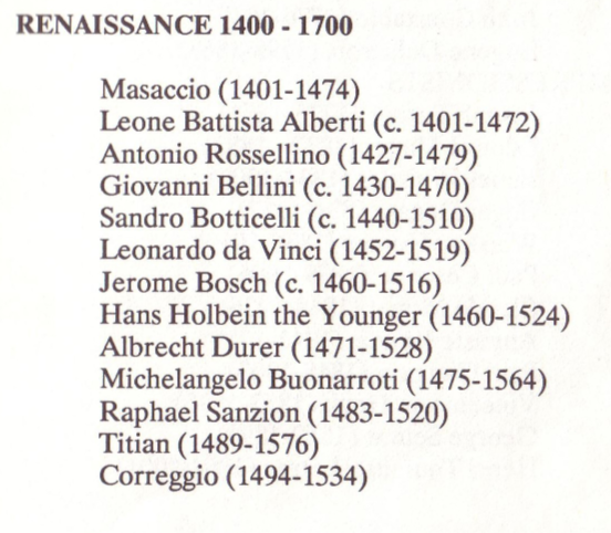 26 List of Renaissance Artists.png