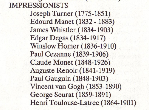 29 Impressionists artists.png