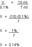 Calculation